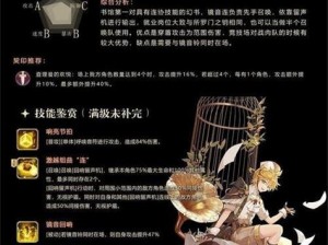 幻书启世录：高效刷取7层契印平民阵容攻略详解