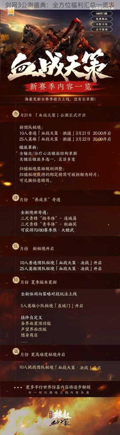 剑网3公测盛典：全方位福利汇总一览表